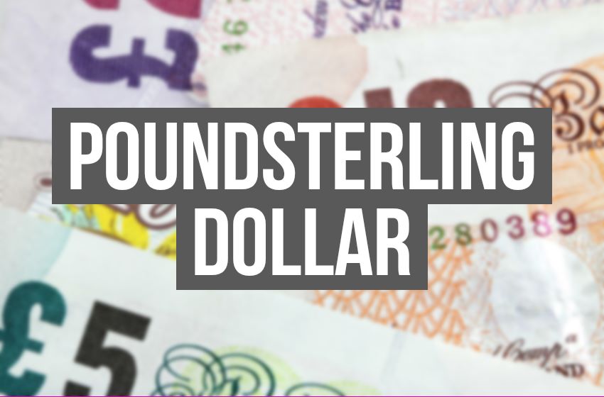  Pound Dollar Daily Analysis